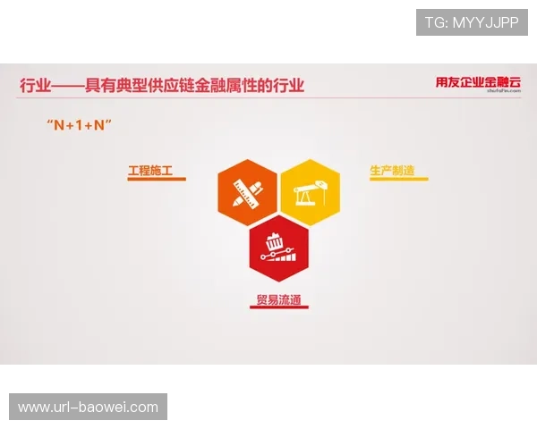 体育内容供应链金融工具引入，中小企业资金压力缓解